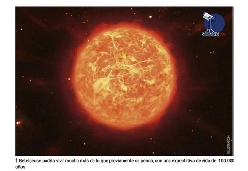 Betelgeuse no es tan gigante después de todo