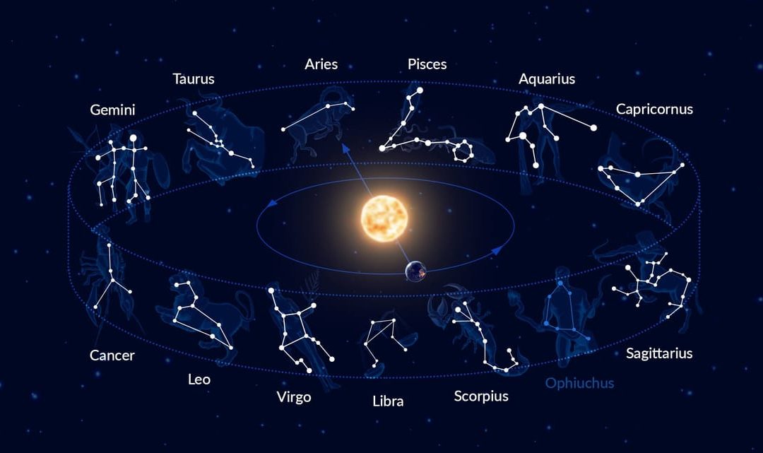 Constelaciones zodiacales y signos zodiacales